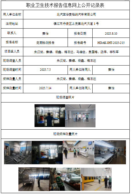 北汽藍谷麥格納汽車有限公司